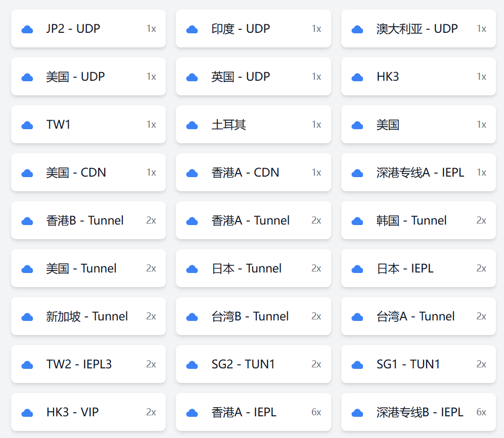 冲上云霄（Clash Verge）可用节点详情